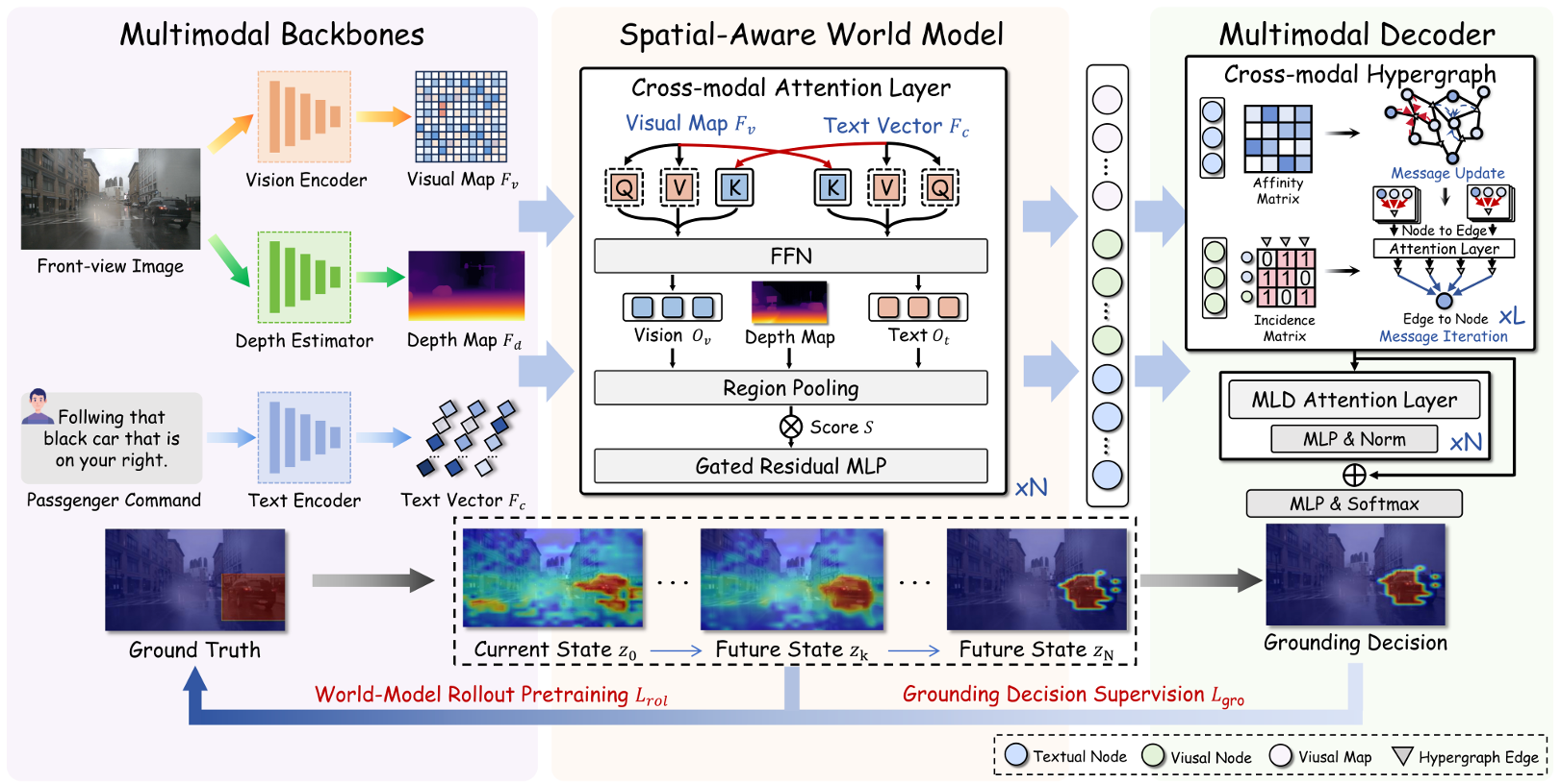 CVPR_2026